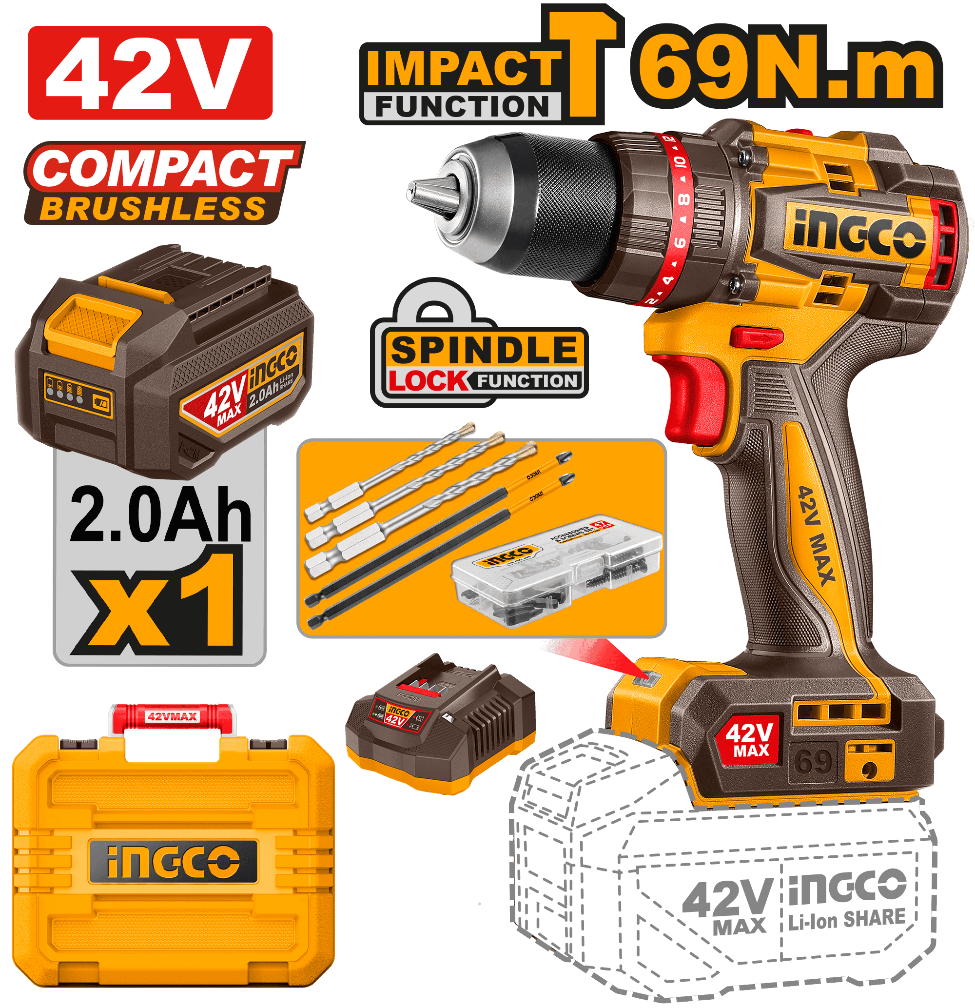 42V 69Nm Cordless Impact Drill Kit