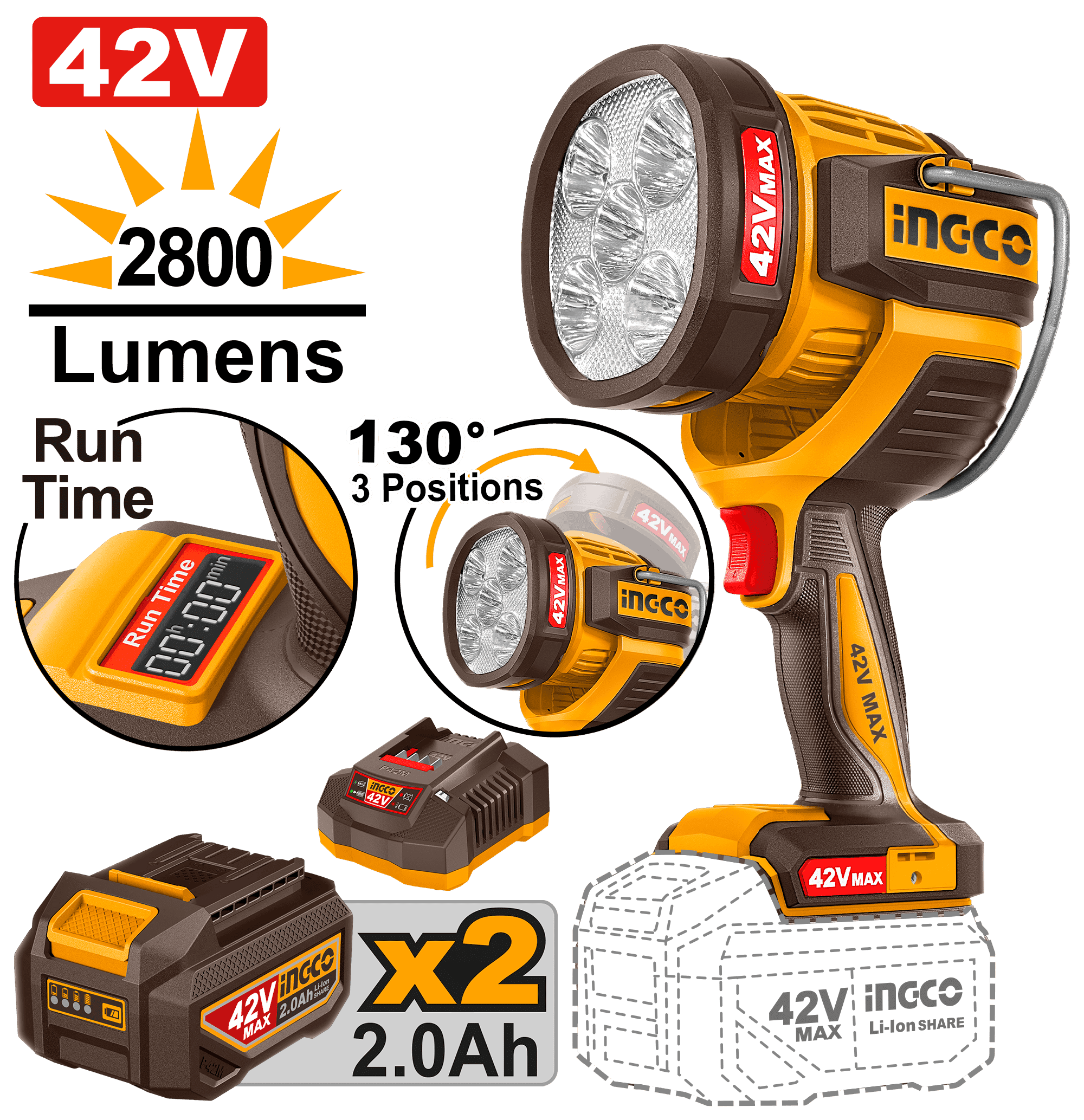 42V Cordless Work Lamp